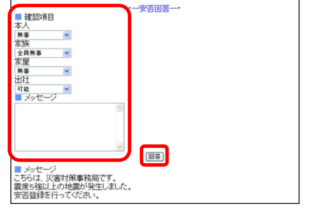 フォームの送信イメージ図