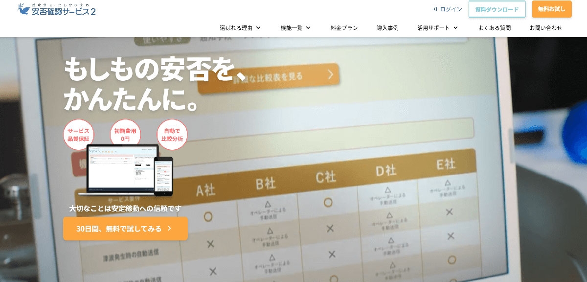 安否確認サービス2｜トヨクモ株式会社サイトキャプチャー