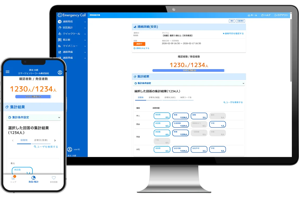 サービスページイメージ画像（エマージェンシーコール）