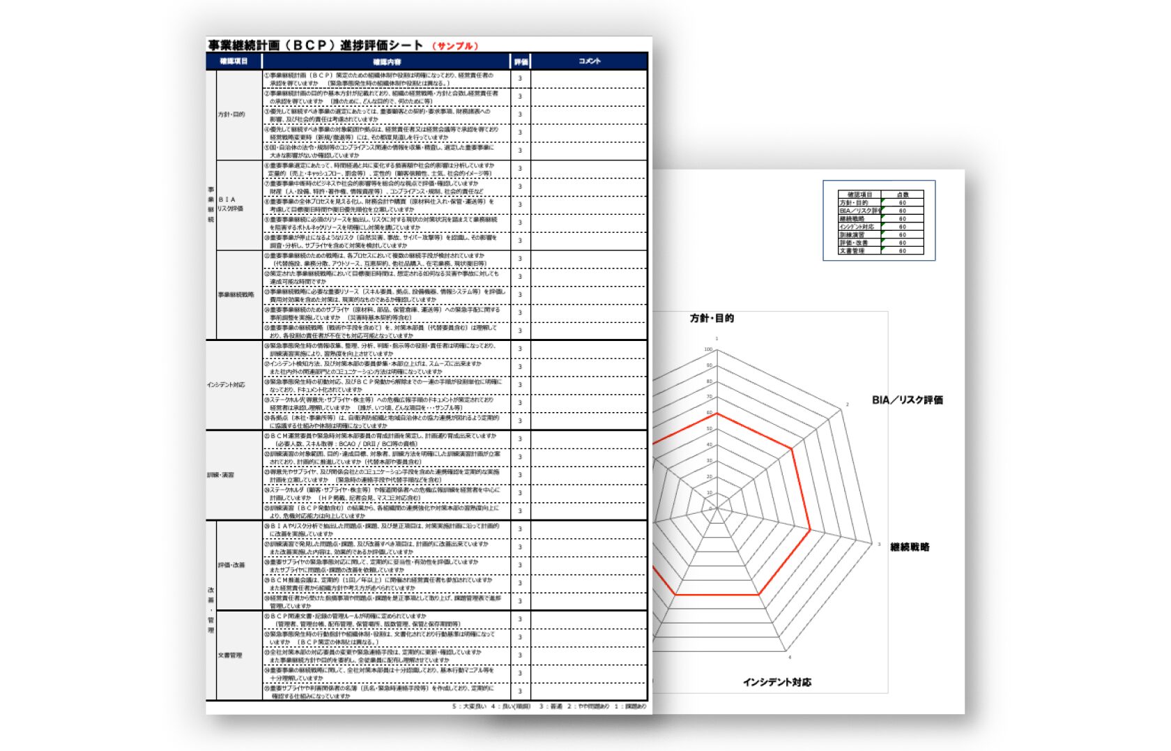 【無料ダウンロード】BCM進捗評価サンプルシート