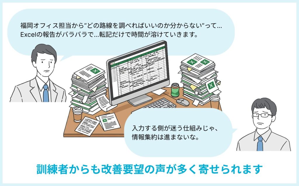Excel報告がバラバラで転記に時間がかかり、入力側が迷う仕組みで情報集約が進まないオフィス風景のイラスト