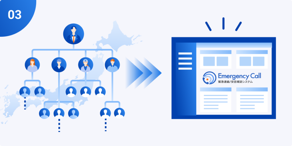 数万人規模の組織階層をそのまま再現し、Emergency Callで一元管理できる設計イメージ図