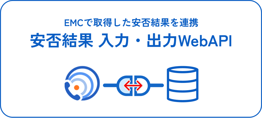 EMCで取得した安否結果を入退室管理システムなど外部システムと連携できる安否結果入力・出力WebAPIのイメージ図