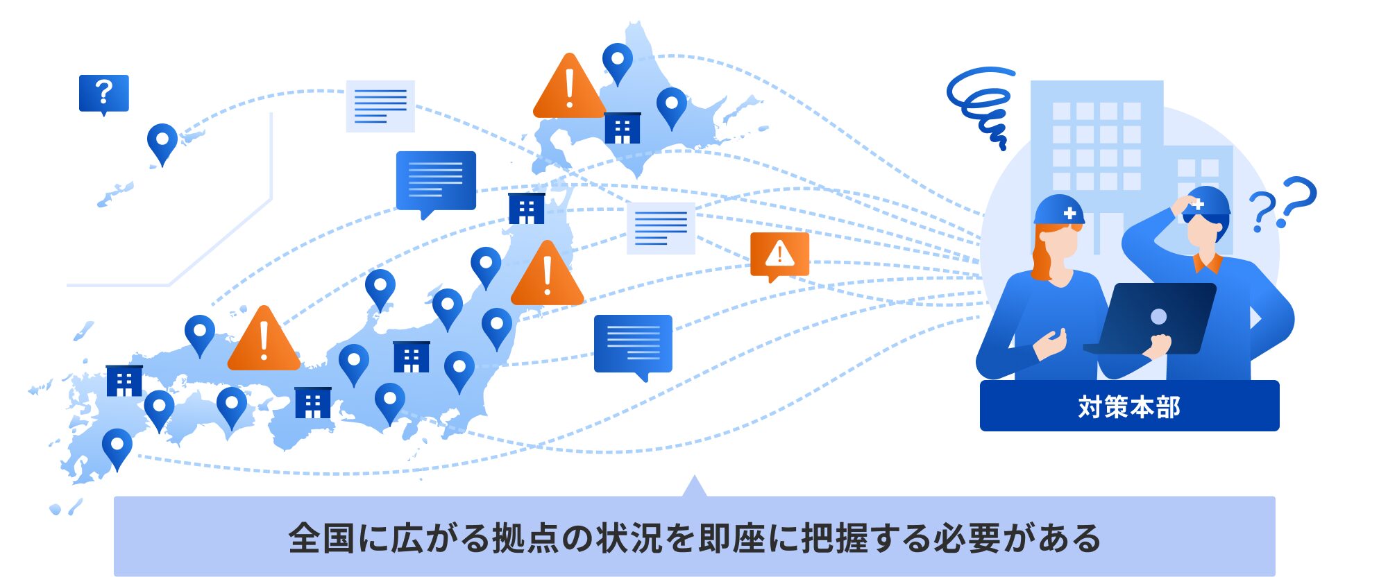 全国の拠点から対策本部へ情報が集まる様子と、全国に広がる拠点の状況を即座に把握する必要性を示した図